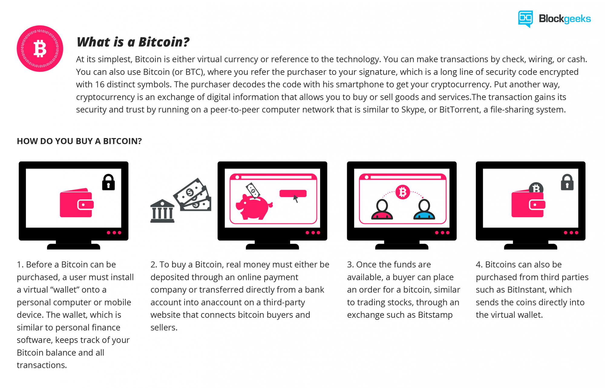 what does a bitcoin transaction look like